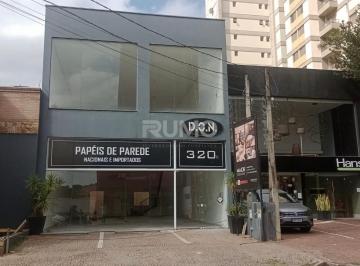0 · salão para aluguel em Cambuí