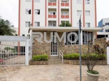 0 · apartamento à venda em Chácara da Barra