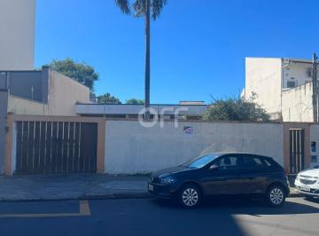 0 · Casa Comercial para Locação na Chácara da Barra | Campinas/SP