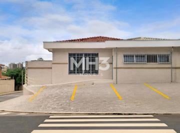 0 · casa para aluguel em Parque Taquaral