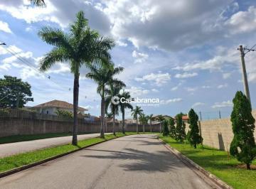 3c3b4a5c4266b835207716149e0d7575ab2c036f · Terreno à venda, 266 m² - Condomínio Villaggio Itália - Alto da Boa Vista - Sorocaba/SP