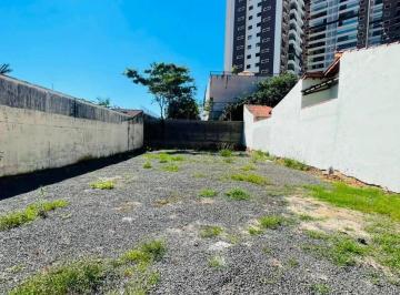 48d2d5440f495834cf6e0d9e0f5478d3ef72a43f · Terreno à venda, 298 m² por R$ 1.050.000,00 - Jardim Cristina - Indaiatuba/SP