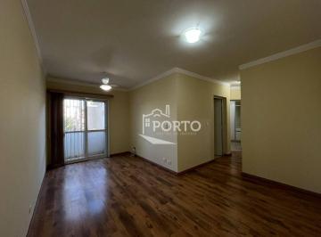 422bf84f5e4e842d0e1e748bf9484854ca22d771 · Apartamento 3 quartos à venda, Edifício Jardins - Piracicaba