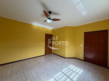 721d9fdef75d68664d00e99a4fe9b7fe43bd01a0 · Casa 3 quartos à venda, Jardim Brasília - Piracicaba