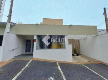 0 · casa para aluguel em Cambuí