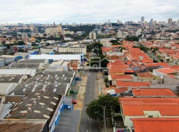 0 · casa para aluguel em Jardim do Trevo