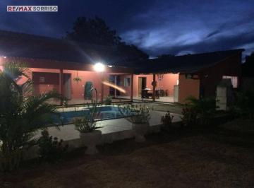 Imagem 1 · Casa para venda em Centro, Aruanã