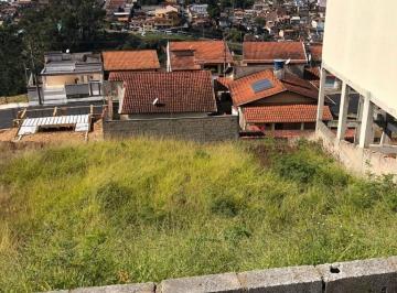 Imagem 1 · Terreno para venda em Jardim Vitória, Poços de Caldas