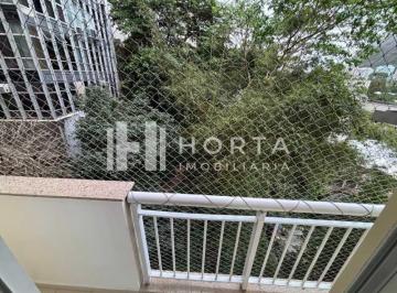 Imagem 1 · Apartamento para aluguel em Botafogo, Rio de Janeiro