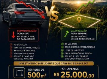Terreno , Ibiúna · Terreno em Ibiúna com Pagamento Direto pela Incorporadora