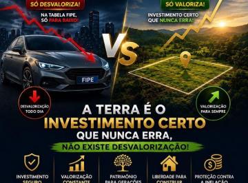 Terreno , Ibiúna · Terreno Plano de 500m² em Ibiúna com Excelente Localização