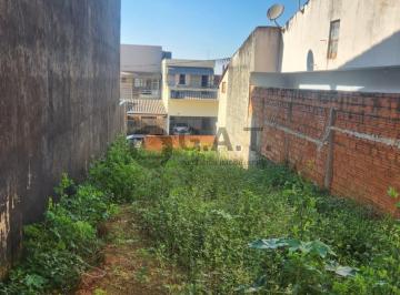 Foto 01 · Terreno à venda em Sorocaba-SP, Jardim Carolina, com 125,00 m² de área. Aproveite esta oportunidade!