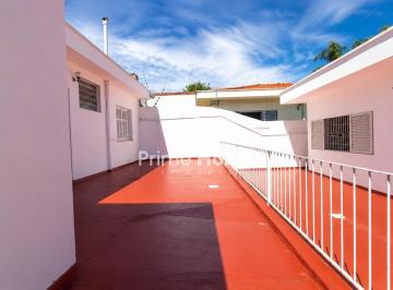 0 · casa para aluguel em Jardim Proença