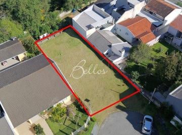 Terreno · 436m² · Terreno à venda - em Uberaba