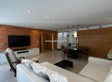 apartamento-jardim-paulista-sao-paulo-150116-2.jpg · Apartamento à venda Jardim Paulista São Paulo