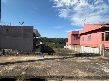 Terreno · 250m² · Terreno para VENDA localizado no bairro PARQUE CENTENÁRIO, em Jundiaí/SP.