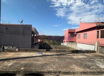 Terreno · 250m² · Terreno para VENDA localizado no bairro PARQUE CENTENÁRIO, em Jundiaí/SP.