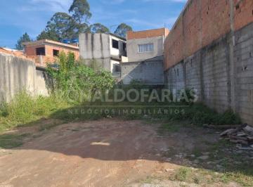 Terreno · 125m² · Terreno à venda no Jardim São Rafael Zona Sul