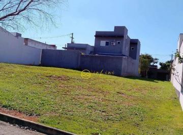 f775fc00739fccb2405b0bc7119c839c0b6c36aa · Terreno de Condomínio à venda, 150 m² por R$ 190.000 - Condomínio Residencial Jardim - Sorocaba/SP
