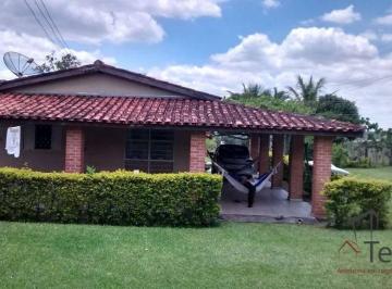 7415dd4d1f905d068b2799920ce2a9a484756d0d · Chácara 18000m2 casa 3 dormitórios à venda por R$ 600.000 - Jundiacanga - Araçoiaba da Serra/SP