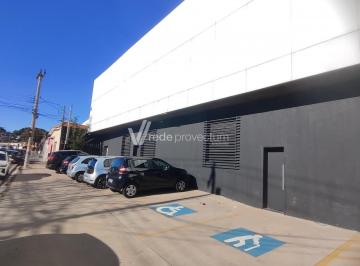 0 · prédio para aluguel em Vila Teixeira