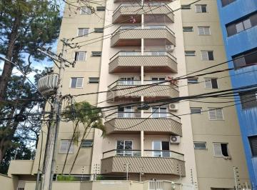 0 · apartamento à venda em Jardim Paraíso