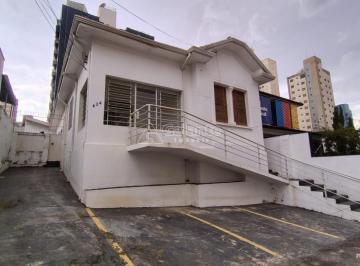 0 · casa para aluguel em Vila Itapura