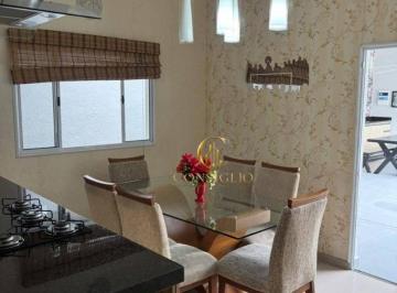 0f9c724e34a1929d36c2ccc45bb4b90fe13d8bce · Casa com 3 dormitórios à venda, 120 m² por R$ 970.000,00 - Loteamento Villa Branca - Jacareí/SP