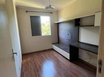 ddb7acc38a3eabe7f78e223027a513259ddc5abf · Apartamento com 2 dormitórios à venda - Jardim Tatiana- Sorocaba/SP
