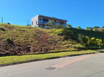 Photo 1 · TERRENO À VENDA NO CONDOMÍNIO TERRAS DO CAXAMBU EM JUNDIAÍ/SP