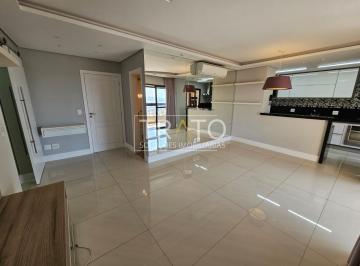 0 · apartamento para aluguel em Mansões Santo Antônio