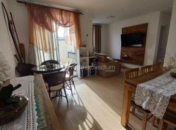 0 · apartamento para aluguel em Parque Industrial
