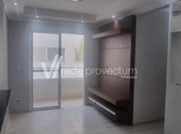 0 · apartamento para aluguel em Jardim Nova Europa