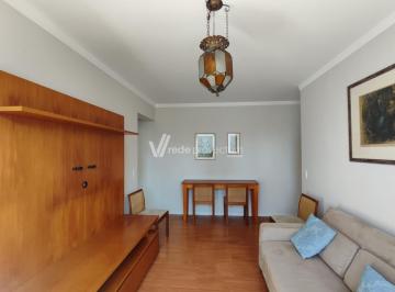 0 · apartamento para aluguel em Centro