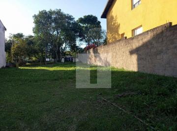 252a587ef66ca085c58c28eeab910ccaf3dda4f6 · Terreno à Venda no Loteamento Caminhos de San Conrado – Sousas, Campinas/SP