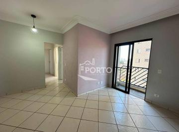a2b60a3163a112bc7cfa6e5253920eaf02fc45e9 · Apartamento 3 quartos à venda, Edifício Saint Charles - Piracicaba