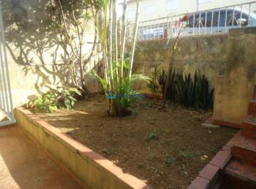 Terreno · 128m² · Terreno a venda na Vila Natália