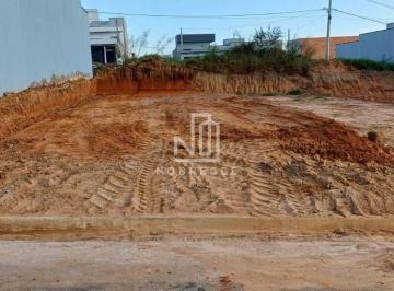 Terreno · Terreno à venda, Jardim Bom Sucesso em Indaiatuba