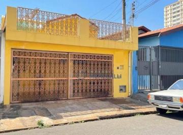Casa · 158m² · 3 Quartos · 2 Vagas · Casa para venda em Higienópolis de 158.00m² com 3 Quartos e 2 Garagens