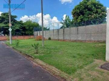 Terreno · 850m² · Terreno para venda em Jardim Astúrias I de 850.00m²