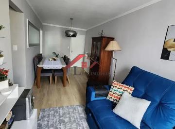 Apartamento de 3 quartos, Santo André · Apartamento para venda em Jardim Utinga de 63.00m² com 3 Quartos e 1 Garagem