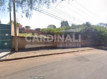 Terreno · 843m² · Terreno para venda em Jardim Centenario de 843.00m²