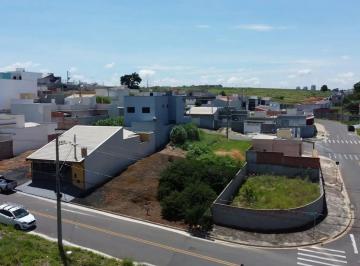 Terreno · 150m² · Terreno para venda em Jardim Residencial Nova Veneza de 150.00m²