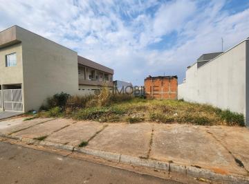 Terreno · 150m² · Terreno para venda em Jardim Paulista Ii de 150.00m²