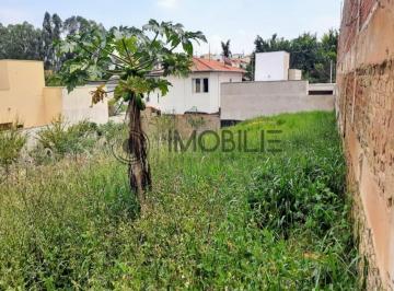 Terreno · 250m² · Terreno para venda em Jardim Europa Ii de 250.00m²