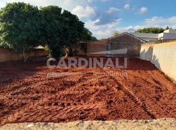 Terreno · 90m² · 1 Quarto · Lote / Terreno para venda em Vila Xavier (vila Xavier) de 90.00m² com 1 Quarto