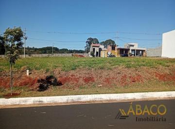 Terreno · 250m² · Terreno para venda em Recanto Do Sabia de 250.00m²