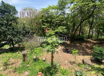 Terreno · 2246m² · Terreno para venda em Jardim Bandeirantes de 2246.00m²