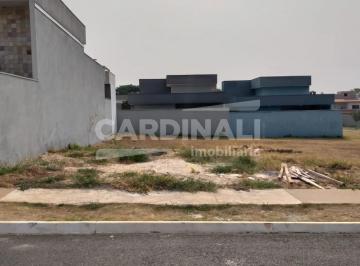 Terreno · 250m² · Terreno para venda em Condominio Faixa Azul de 250.00m²