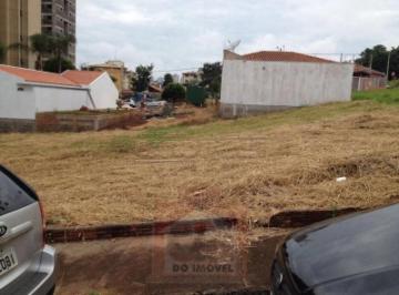 Terreno · 250m² · Terreno para venda em Jardim Gibertoni de 250.00m²